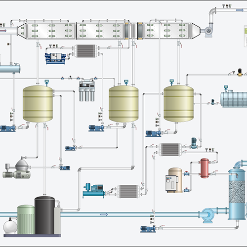 Discover Lechler’s Advanced Gas Scrubber Solutions